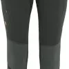FJÄLLRÄVEN Fjällräven Abisko Värm Trekking-tights Damer, Grå 1 FJÄLLRÄVEN Fjällräven Abisko Värm Trekking-tights Damer, Grå -Campingtøj Butik fjaellraeven abisko vaerm trekking tights women black iron grey 2