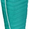 Grüezi Bag Gr&uuml;ezi-Bag Biopod DownWool Extreme Light 175 Sovepose, Gr&oslash;n
