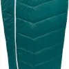 Grüezi Bag Gr&uuml;ezi-Bag Synpod Island 200 Sovepose, Turkis -Campingtøj Butik grueezi bag synpod island 200 sleeping bag pine green 13