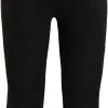 Icebreaker Fastray Tights Med 3/4 Høj Talje Damer, Violet 2 Icebreaker Fastray Tights Med 3/4 Høj Talje Damer, Violet -Campingtøj Butik icebreaker fastray high rise 3 4 tights women black 2