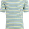 Icebreaker Wave Stripe SS Tee Men, Blå/gul 1 Icebreaker Wave Stripe SS Tee Men, Blå/gul -Campingtøj Butik icebreaker wave stripe ss tee men astral blue summer 7