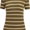 Icebreaker Wave Stripe SS Tee Women, Violet/gul -Campingtøj Butik icebreaker wave stripe ss tee women algae chalk 7 1