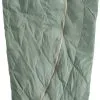 Jack Wolfskin Athmos Down +5 180cm Sleeping Bag, Gr&oslash;n -Campingtøj Butik jack wolfskin athmos down 5 180cm sleeping bag picnic green 8