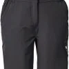 Killtec Kos 108 Bermudashorts Damer, Petroleumsgr&oslash;n -Campingtøj Butik killtec kos 108 bermudas women dark anthracite 2