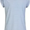 Killtec Kos 199 T-Shirt Girls, Bl&aring; -Campingtøj Butik killtec kos 199 t shirt girls light steel blue 2 1