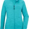 Killtec KOW 97 Flex Jakke Damer, Turkis 2 Killtec KOW 97 Flex Jakke Damer, Turkis -Campingtøj Butik killtec kow 97 flex jacket women turquoise 2