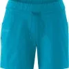 Maier Sports Fortunit Shorts Damer, Turkis