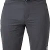 Mountain Equipment Ibex Shorts Herrer, Oliven 1 Mountain Equipment Ibex Shorts Herrer, Oliven -Campingtøj Butik mountain equipment ibex mountain shorts men anvil grey 3
