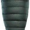Therm-a-Rest Hyperion 32 UL Sovepose S 2 Therm-a-Rest Hyperion 32 UL Sovepose S -Campingtøj Butik therm a rest hyperion 32 ul sleeping bag s 6