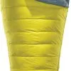 Therm-a-Rest Parsec 20F/-6C Sovepose Regul&aelig;r, Gul/gr&aring; -Campingtøj Butik therm a rest parsec 20f 6c sleeping bag regular larch 4