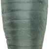 Therm-a-Rest Questar -6 Sovepose Lille, Gr&oslash;n -Campingtøj Butik therm a rest questar 6 sleeping bag small balsam 4