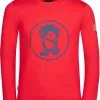 TROLLKIDS Troll Lang ærmet Skjorte Børn, Blå 2 TROLLKIDS Troll Lang ærmet Skjorte Børn, Blå -Campingtøj Butik trollkids troll longsleeve shirt kids bright red mystic blue 2