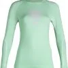UYN Visyon UW Undert&oslash;j Damer, Gr&aring; -Campingtøj Butik uyn visyon uw ls shirt women aqua pink pearl grey 3