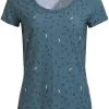 VAUDE Skomer AOP T-shirt Damer, Grøn 1 VAUDE Skomer AOP T-shirt Damer, Grøn -Campingtøj Butik vaude skomer aop t shirt women blue gray 4