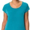 VAUDE Skomer III T-shirt Damer, Turkis -Campingtøj Butik vaude skomer iii ss t shirt women arctic blue 5 1